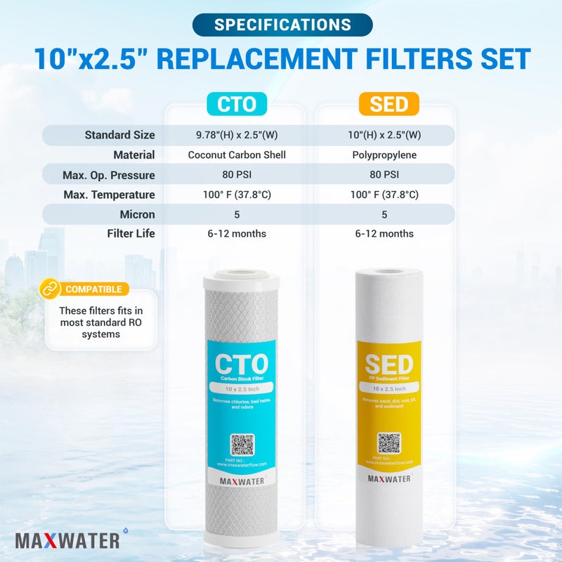 Max Water 5 Micron Replacement Water Filter Set 10â€ x 2.5â€ Sediment & Carbon Block (PP + CTO), Set of 2 for Standard RO & Whole House Water Systems - Image 4